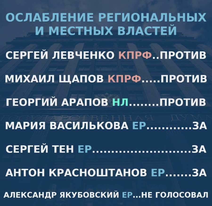 Александру Якубовскому захотелось попудрить носик