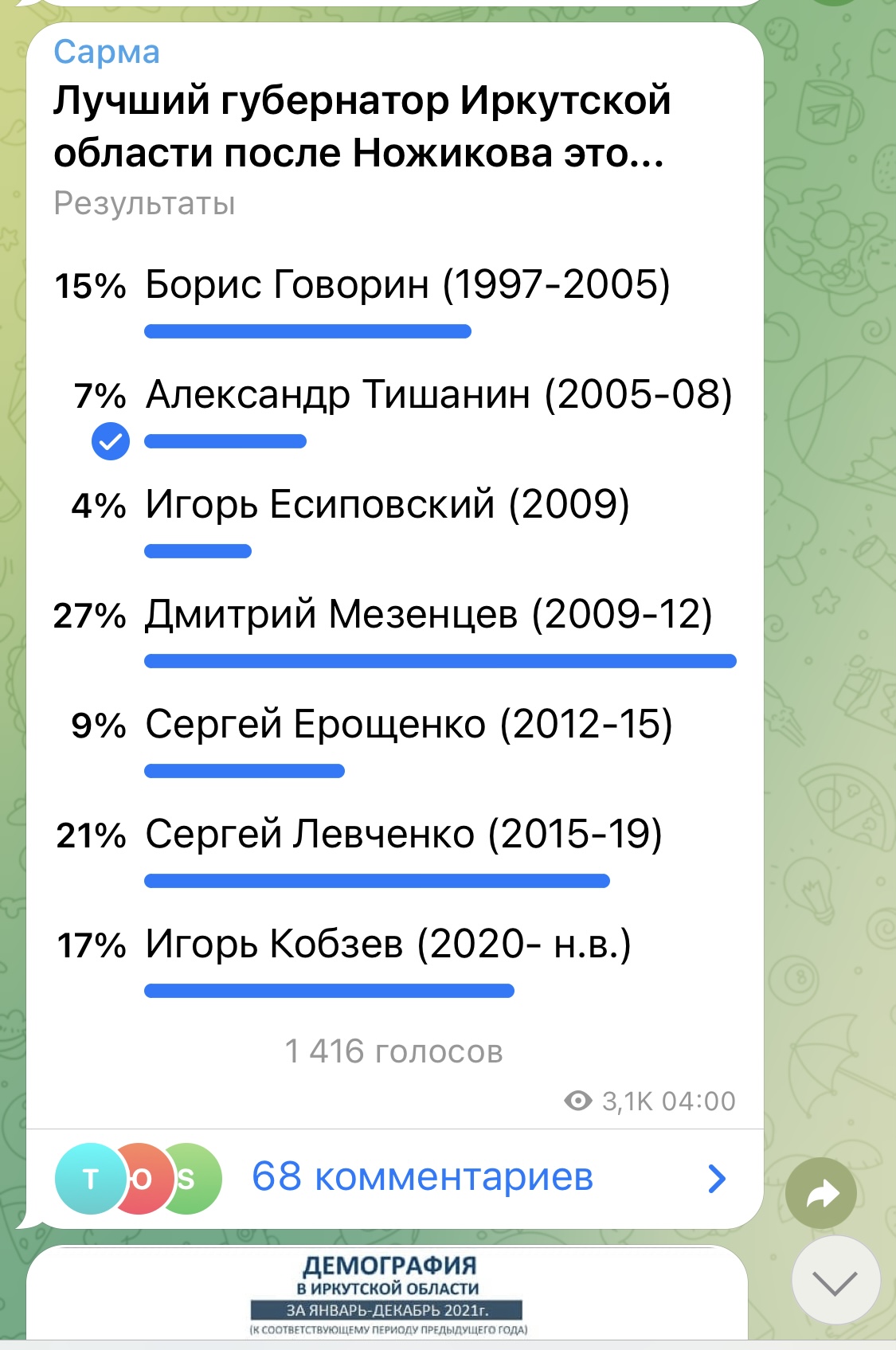 Кто лучший губернатор и почему?