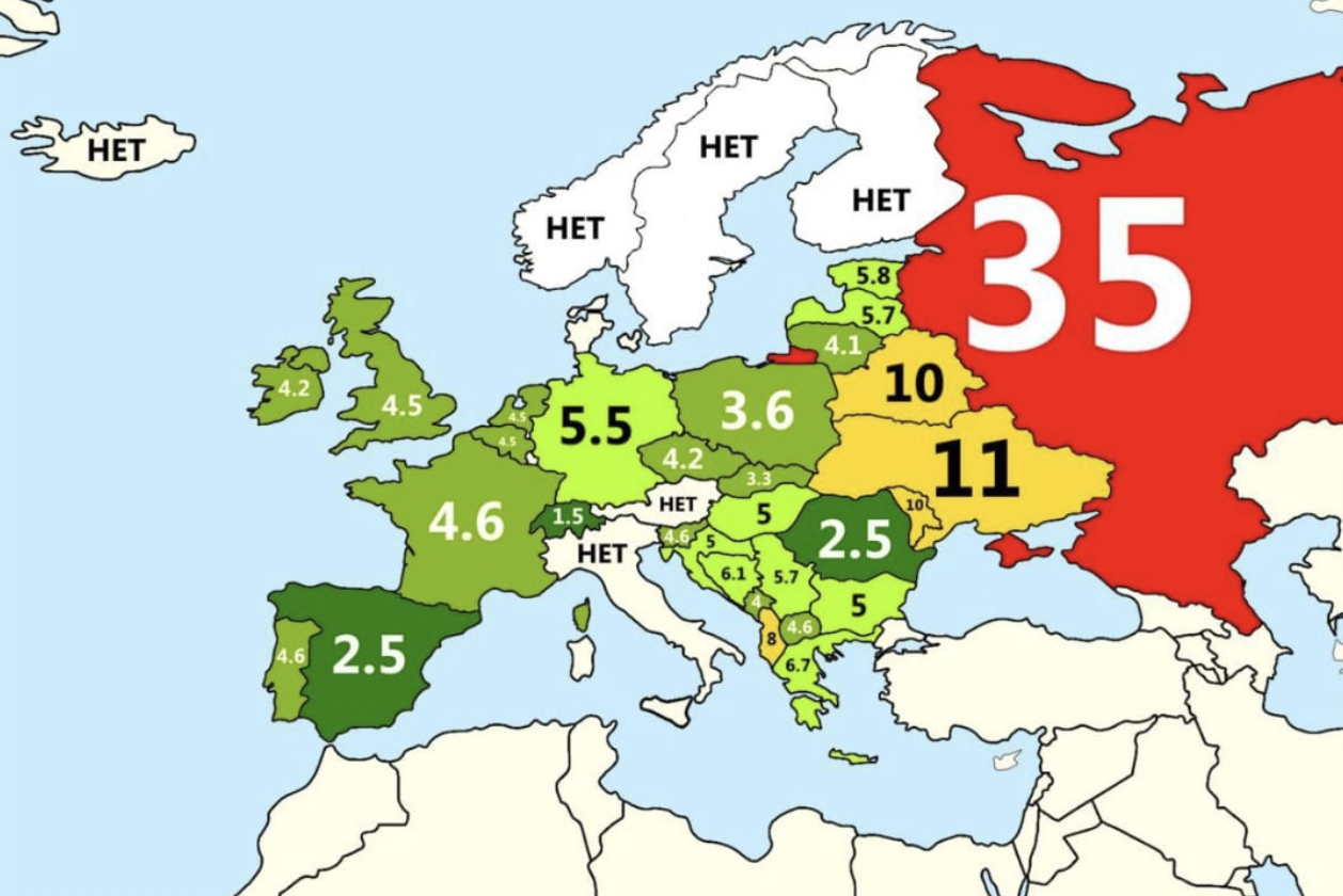 Минимальная зарплата в Европе 2022. Минимальная ЗП В Европе. Минимальная зарплата в разных странах. Зарплаты в европейских странах.