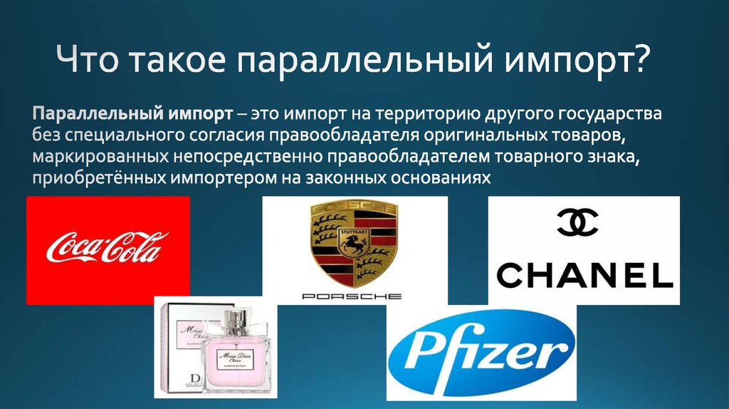 «Принципы параллельного импорта»