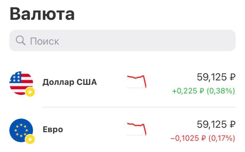 «Такого не было 20 лет»