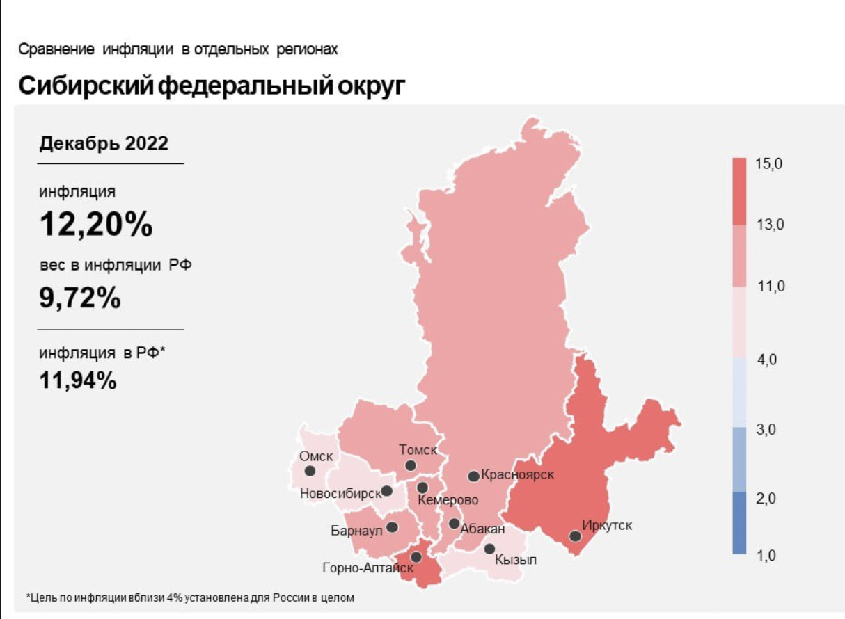 «Инфляция в Иркутской области составила 14,65%»