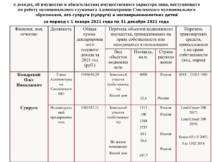 "Глава Смоленщины сдал декларацию, на 100% совпадающую с декларацией его умершего предшественника"
