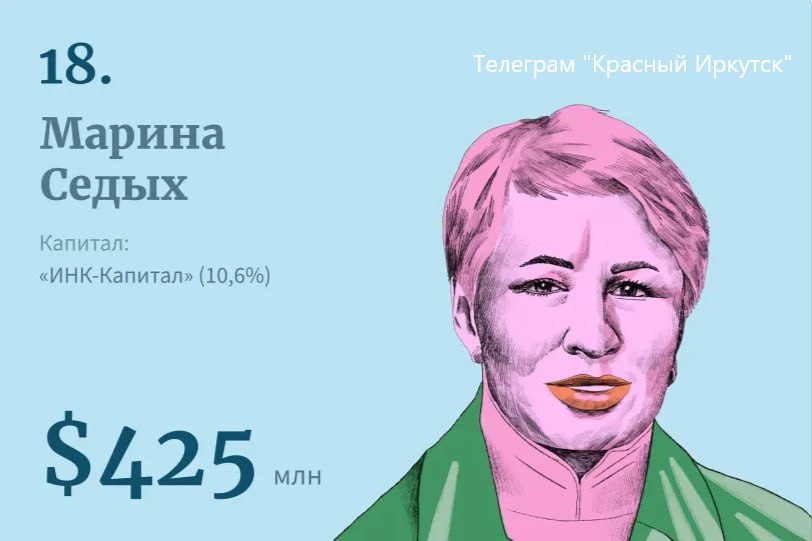 «Иркутянка Марина Седых оказалась на 18 месте среди богатейших женщин России»